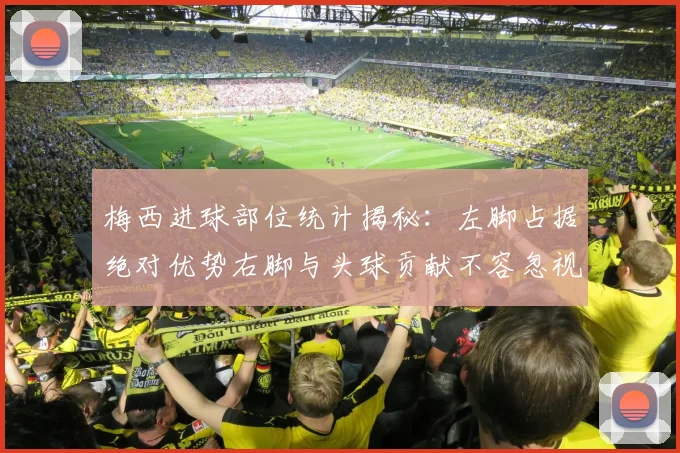 梅西进球部位统计揭秘：左脚占据绝对优势右脚与头球贡献不容忽视